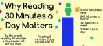 read 30